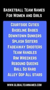 Basketball Team Names for Women and Girls