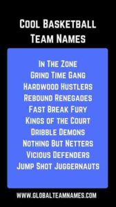 Cool Basketball Team Names