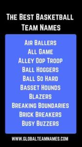 The Best Basketball Team Names